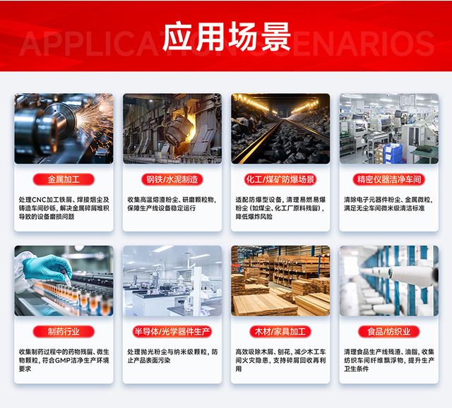 工業吸塵器應用場景